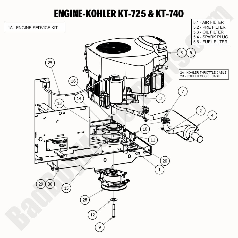 2265 - Bad Boy Mower Parts Lookup > 2020 > MZ & MZ Magnum > Engine - Kohler KT725 & KT740